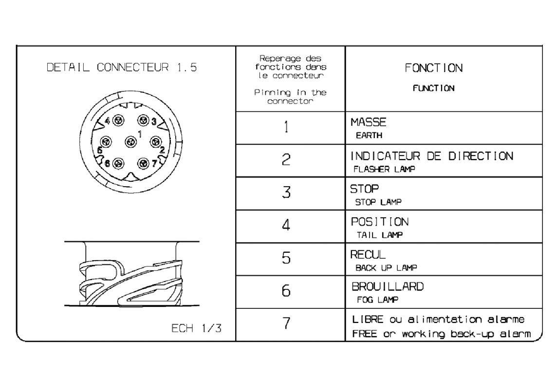 Feu arrière Droit avec connecteur AMP 1.5 - 7 voies latéral